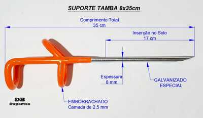 Texto alternativo para a imagem